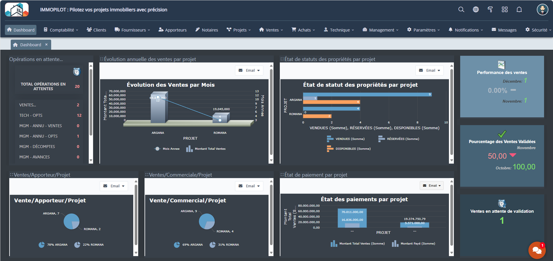 Interface de ImmoPilot