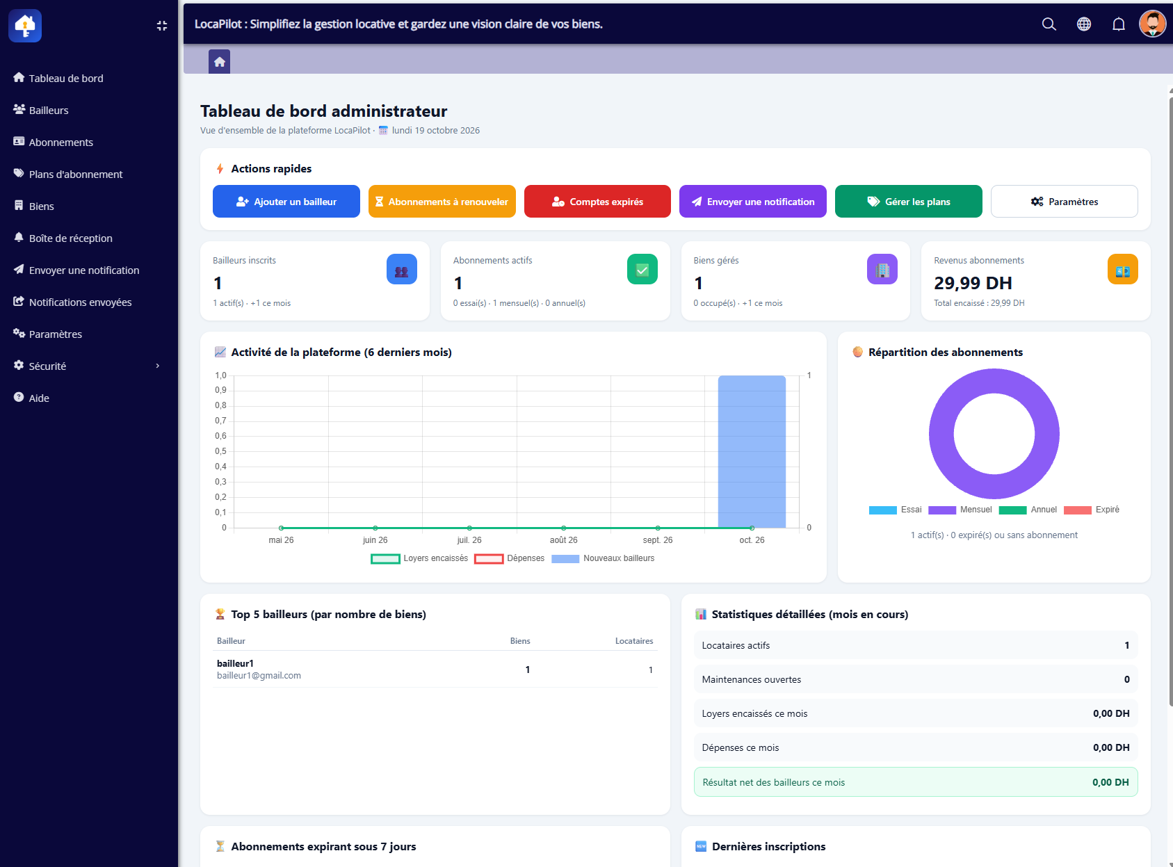 Interface de LocaPilot